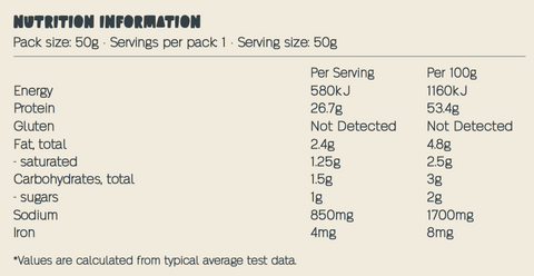 Original Biltong
